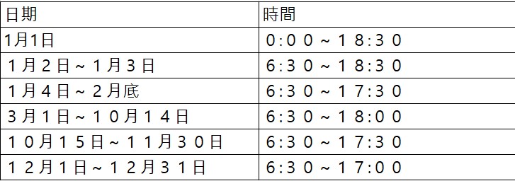 Itsukushima Shrine hours (reference)